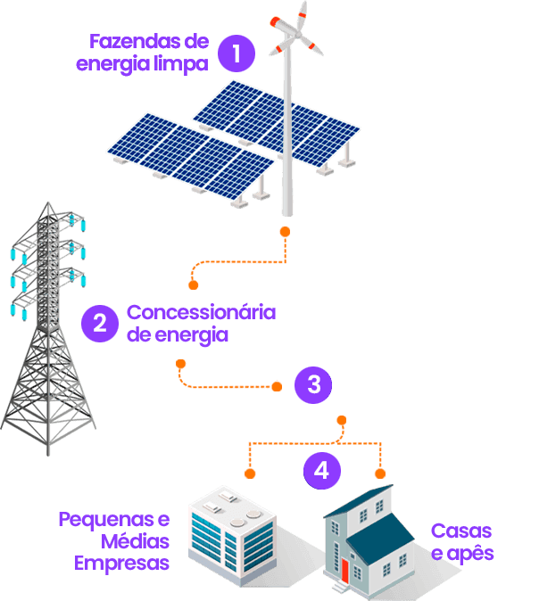 n app mob diagrama 1 –