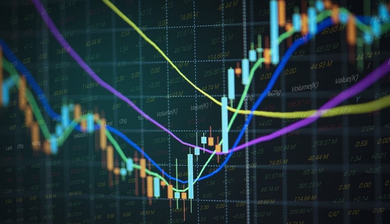 Stock market exchange graph price with investment of business fi Stock market exchange graph price with investment of business financial digital background / Candle stick charts stock or forex trading indicator on computer monitor for investors